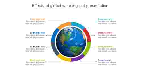 short powerpoint presentation on global warming